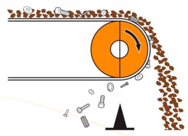 Rouleaux magnétiques pour convoyeur – Image 3